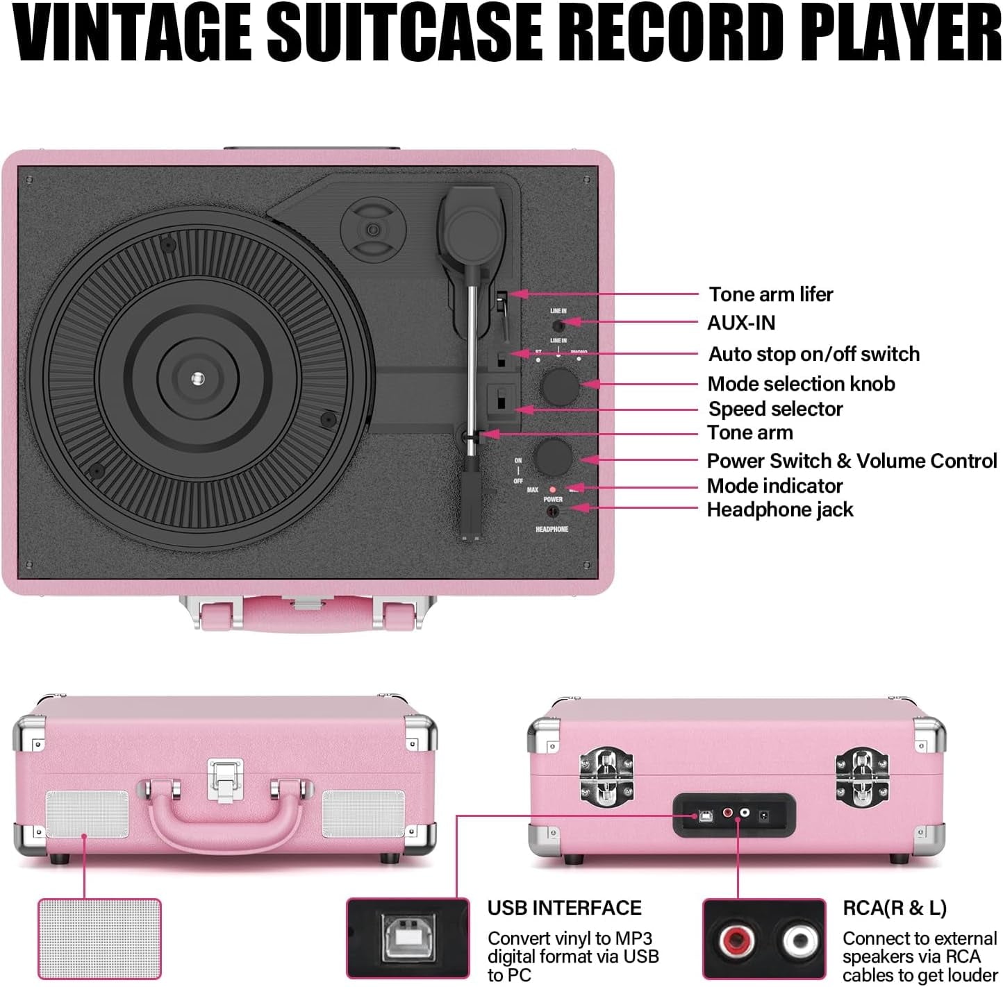 Turntable Record Player 3 Speeds with Built-In Stereo Speakers, Suitcase Design - Pink